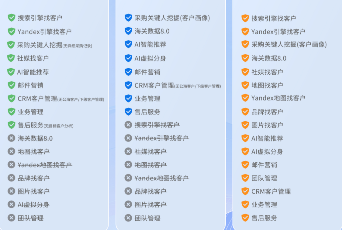 海外客户开发AI工具功能界面-海关数据获客